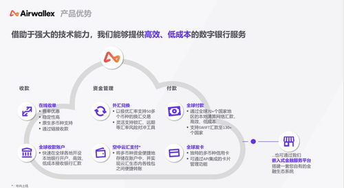 Airwallex洞见 以客户为中心，重塑全球金融中介服务的核心价值